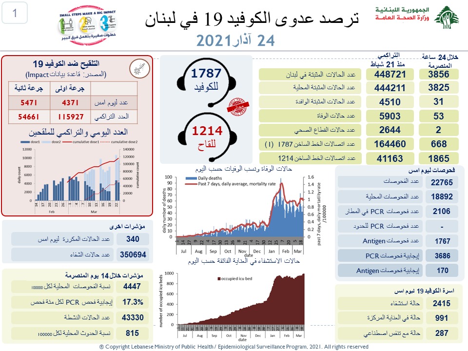 WhatsApp Image 2021-03-24 at 20.12.55